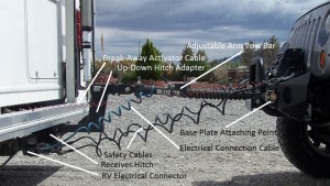 Towing Configuration