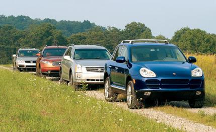 2004 Cadillac SRX vs. Infiniti FX45, Porsche Cayenne, VW Touareg
