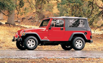 Jeep Wrangler Unlimited