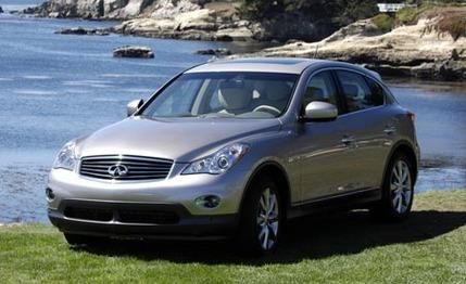 2008 Infiniti EX35