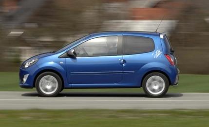 2008 Renault Twingo