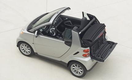 2008 Smart Fortwo Passion Cabriolet