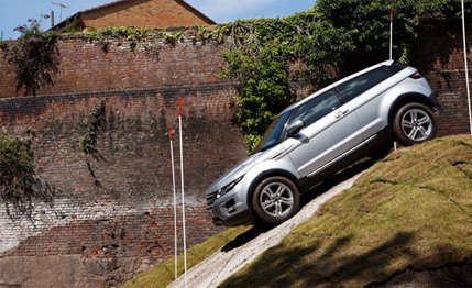 2012 Land Rover Range Rover Evoque