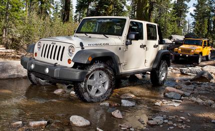 2012 Jeep Wrangler Unlimited Rubicon