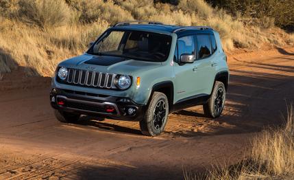 2015 Jeep Renegade