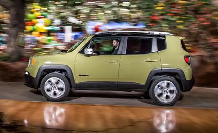 2015 Jeep Renegade Limited 4x4