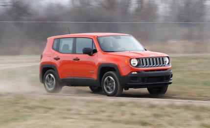 2015 Jeep Renegade Sport 4x4 1.4T Manual