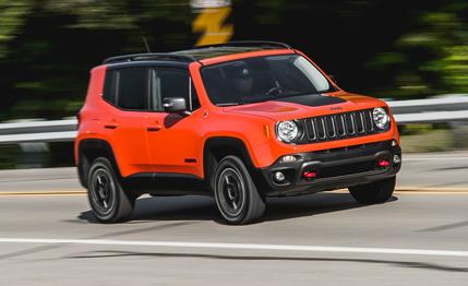 2015 Jeep Renegade Trailhawk