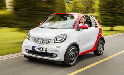 2017 Smart Fortwo Cabriolet