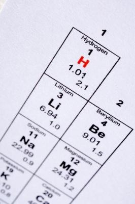 Types of Gas