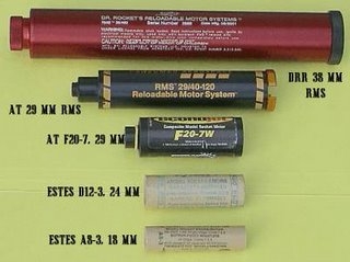 How to Build a Black Powder Rocket Engine