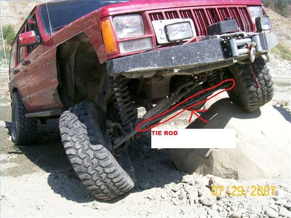 How to Align a Jeep Cherokee in the Driveway