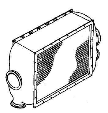 Types of Heat Exchangers in an Aircraft