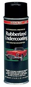 What is Car Undercoating?