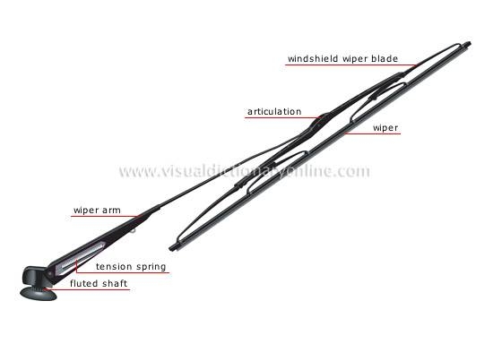 How to Remove the Windshield Wiper Arm From a Honda
