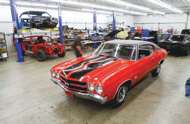 1970 Chevrolet Chevelle Ss Finished Paint Job