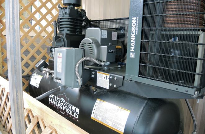 Campbell Hausfield Commercial Grade Air Compressor