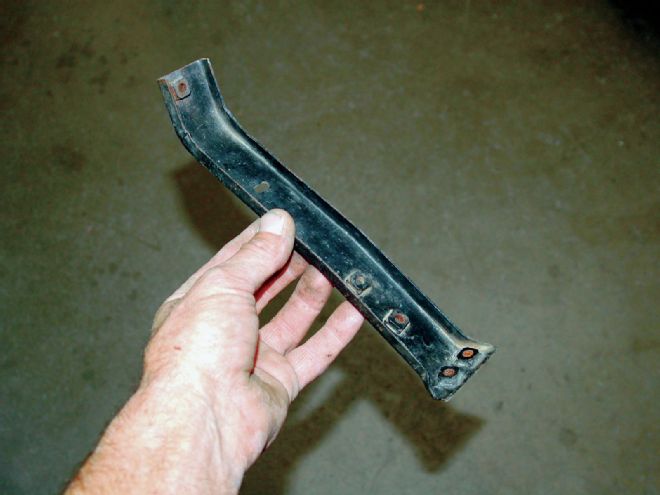 Stock Dashboard Brace