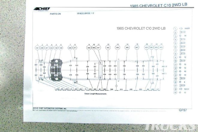 Factory Dimensions Chart