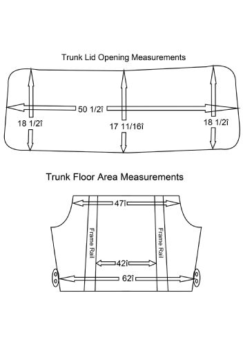1967 Pontiac Firebird Trunk Measurements