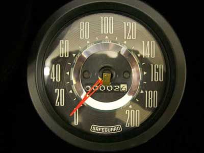 Gauges: A Perfect Restoration