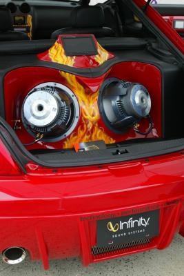 How to Make Custom Fiberglass Molds for Auto Interiors