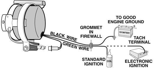 How to Connect a Tachometer