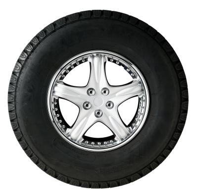 What Are Teflon-Coated Rims?