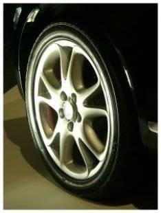 What Size Rims Do I Need?