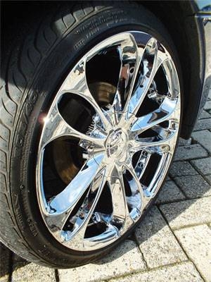What Are Rims?