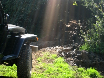 Jeep 2.5 Engine Torque Specs