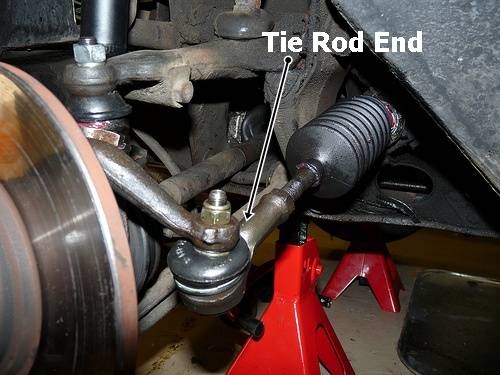 How to Replace a Chevrolet Blazer's Tie Rod End