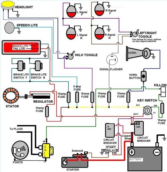 How to Read Automobile Wiring Diagrams