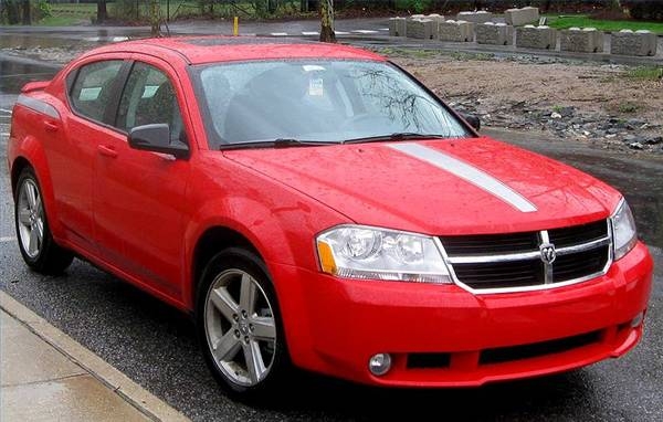 How to Install a Starter on a Dodge Avenger