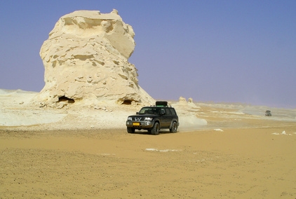 How to Use a Jack on a Nissan Pathfinder
