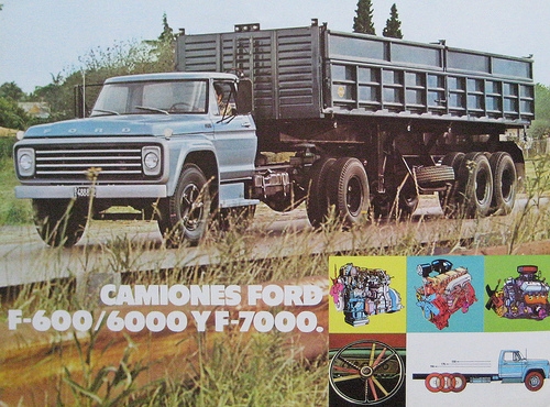 What Is the Biggest Ford Engine?