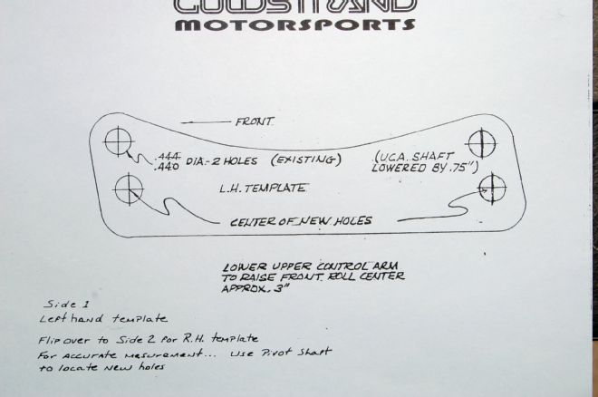 Guldstrand Mod Early Camaro 02 Template