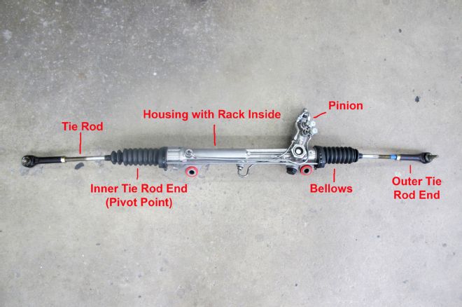 Rack And Pinion Versus Recirculating Ball Parts Of Rack