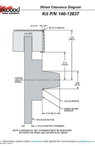 Sizing Chart