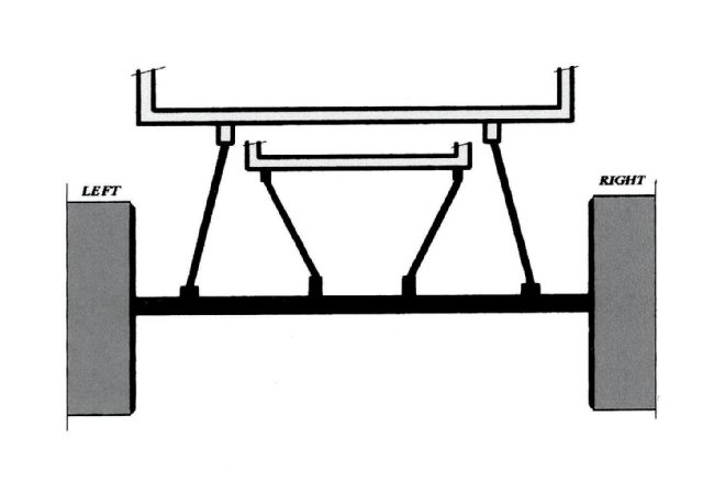 Four Link Suspension