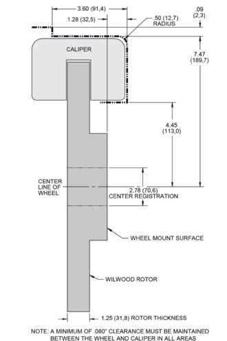 Brake Kit Dimensions