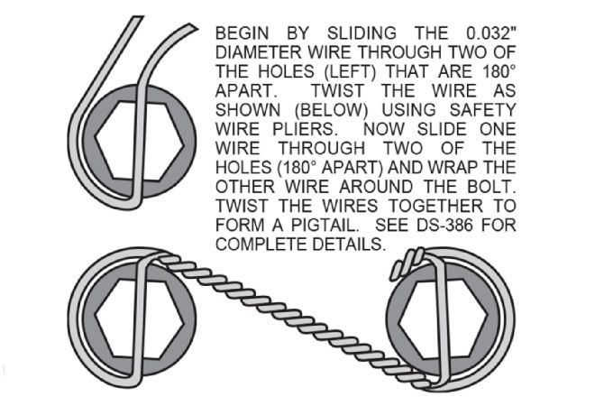 Safety Wiring