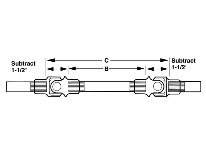 Setting Allen Setscrews