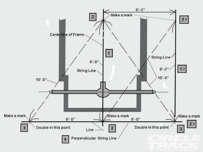 Alignment Setup String Alignment