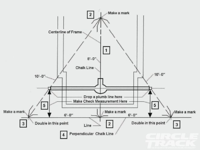 Alignment Steps Checking Rear Alignment