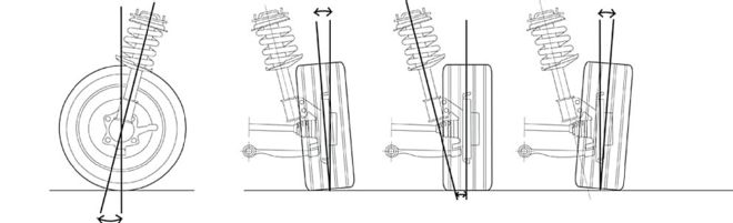 1208phr 05 Z+suspensions Demystified+