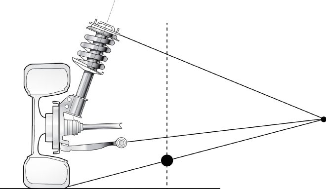 1208phr 08 Z+suspensions Demystified+