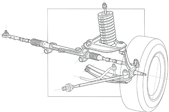 1208phr 11 Z+suspensions Demystified+