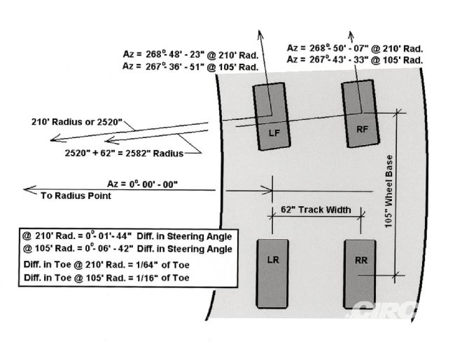 Ctrp 1110 01+racing Suspension Setup