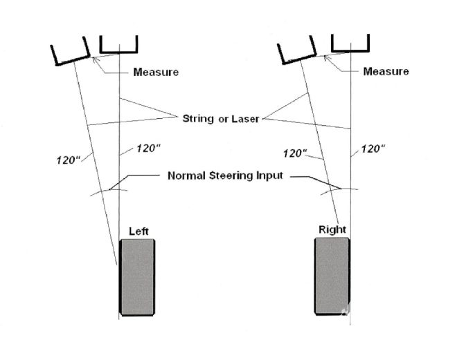 Ctrp 1110 02+racing Suspension Setup